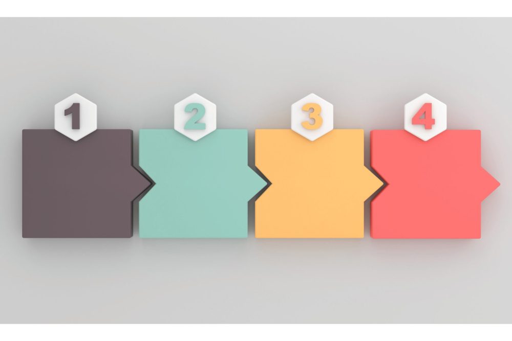 【4段階でわかる】歯周病の進行度の目安